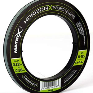 Matrix Horizon X Tapered Shock Leader in 8lb und 12lb, 12m lange Schnur zur Minimierung von Verwicklungen beim Angeln, ideal für Süß- und Salzwasser, mit fortschrittlicher taperter Form für optimale Wurfweite und Handhabung.