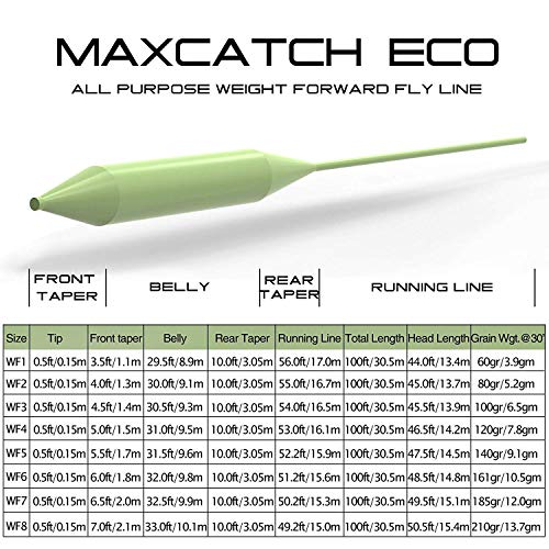 MAXIMUMCATCH Fliegenschnur für Forelle mit Weight Forward Konstruktion, schwimmend, orange, geeignet für präzises Fliegenfischen.
