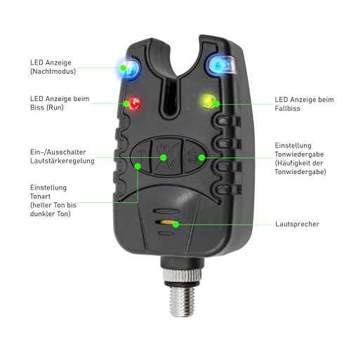 Banksticks und Bissanzeiger Set für Angler mit robustem Design und innovativen Funktionen, ideal für optimales Angelerlebnis.
