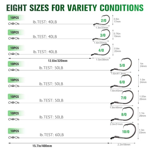 Informative Tabelle mit verschiedenen Größen von Angelhaken für diverse Angelbedingungen, einschließlich Testgewicht und Hakenmaße.