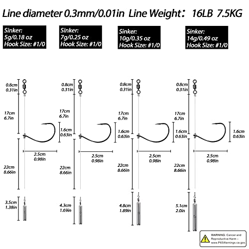 Technische Illustration von vorgefertigten Dropshot Rigs mit unterschiedlichen Montagen für Angelhaken und Gewichte, ideal für Angler.