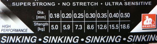 Fluorocarbon Angelschnur 0,16mm mit 100m Länge und 4,7kg Tragkraft, zeigt Eigenschaften wie hohe Abriebfestigkeit und geringe Sichtbarkeit im Wasser, ideal für Angler.