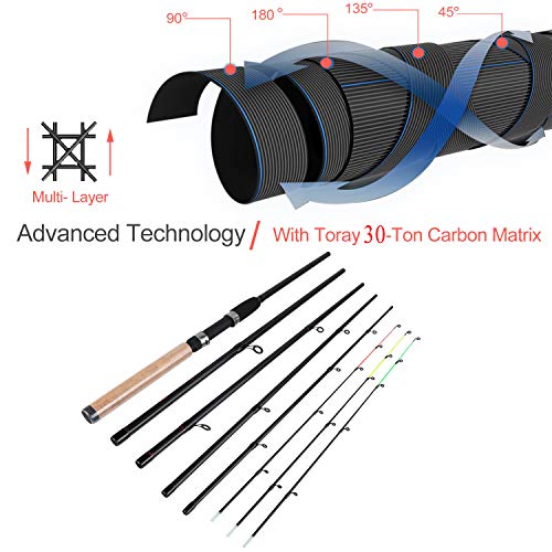 Hochwertige Sougayilang Feeder Rute mit 3 Spitzen, geeignet für vielseitige Angelbedingungen, modern und leicht im Design, ideale Wahl für Karpfenangeln und anderen Fischarten.