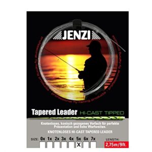 Verpackung des Tapered Leaders 5x 0,16/0,32 für Angler, dargestellt mit einem anglerischen Motiv vor einem farbenfrohen Sonnenuntergang.