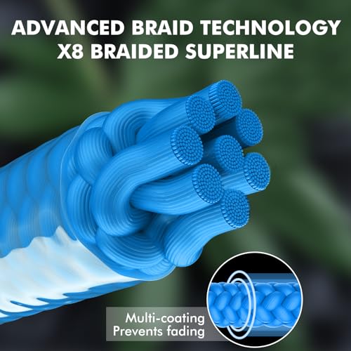 TRUSCEND geflochtene Angelschnur 8fach in blau mit glänzender Oberfläche, geeignet für verschiedene Angelmethoden und hergestellt mit fortschrittlicher 8-Träger-Geflecht-Technologie.