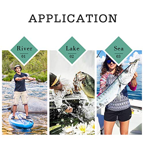 Das Bild zeigt drei verschiedene Angelumgebungen: eine Frau mit einem großen Fisch am Meer, zwei Angler an einem idyllischen See und einen jungen Mann, der auf einem Stand-Up-Paddleboard in einem klaren Fluss fischt. Es visualisiert die vielfältigen Möglichkeiten des Angelns.