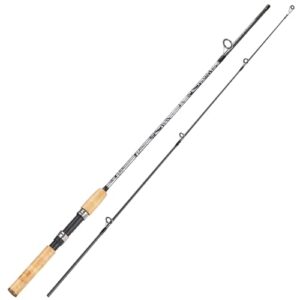 Glasangelrute von Sougayilang, robuste Angelrute für tiefes Crankbait-Fishing und Forelle- oder Panfish-Fishing, 100% Phenol-Glasrohlinge, Edelstahlführung