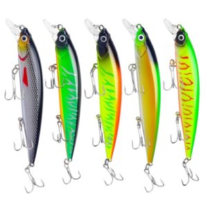 5 Stück Hecht Köder, Wobbler Kunstköder für Süß- und Salzwasser Angeln, ideal für Raubfische wie Zander und Hecht