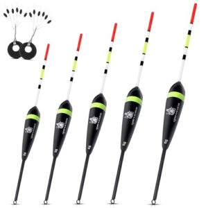 Ultimatives Angelposen-Set mit 12x Posenstopper für verschiedene Fischarten und Wetterbedingungen.