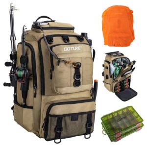 Großer 40-Liter-Angelrucksack für das Angel-Zubehör mit Platz für 4-6 Stunden kühle Getränke und Köder. Wasserabweisender Rucksack mit zwei Rutenhaltern und großem Volumen.