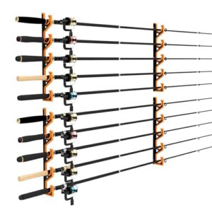 Angelrutenhalter mit weichem PU-Schutz für 10 Ruten, Wand und Decke Horizontal, Rutenhalter Garage für Angelruten