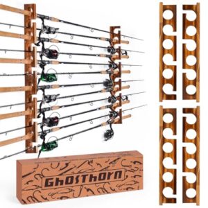 Rutenhalter für bis zu 12 Ruten, Wand oder Deckenmontage, ideal für Garage und Werkstatt